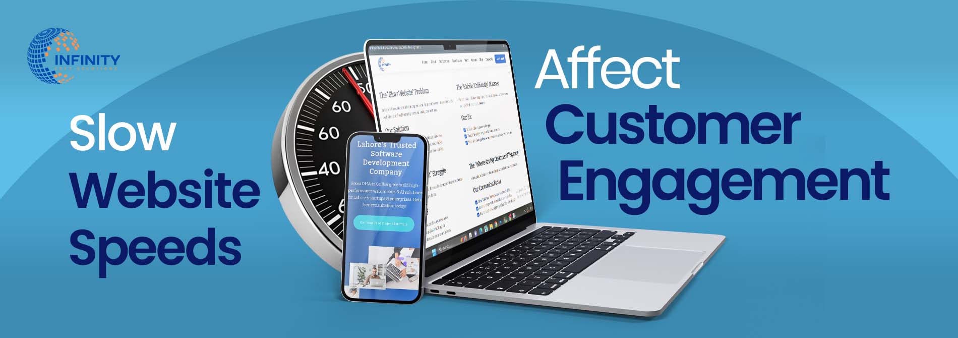 slow website website How Slow Website Speeds Affect Customer Engagement in Pakistan
