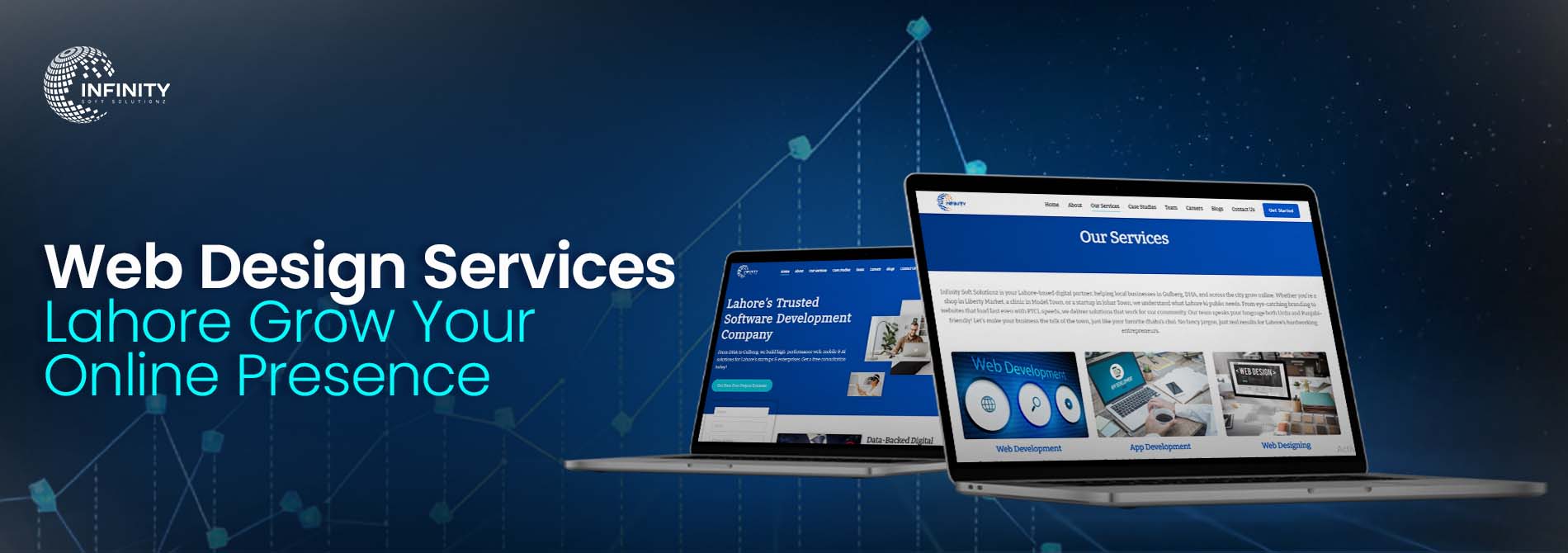 web design services Best Web Design Services Lahore |Grow Your Online Presence
