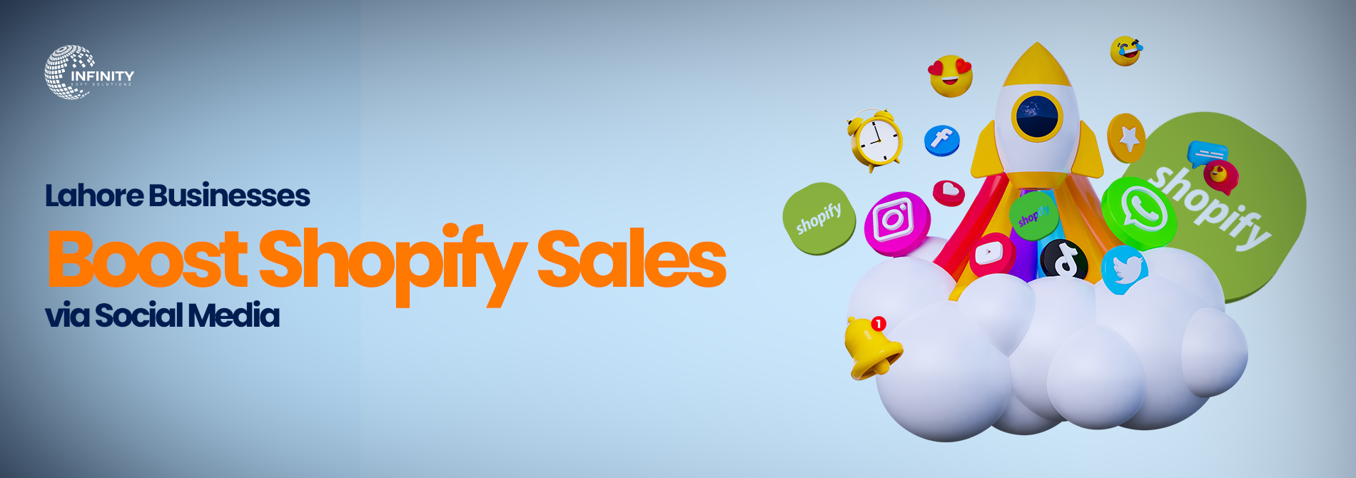 Blog 30-Recovered Lahore Businesses Boost Shopify Sales via Social Media